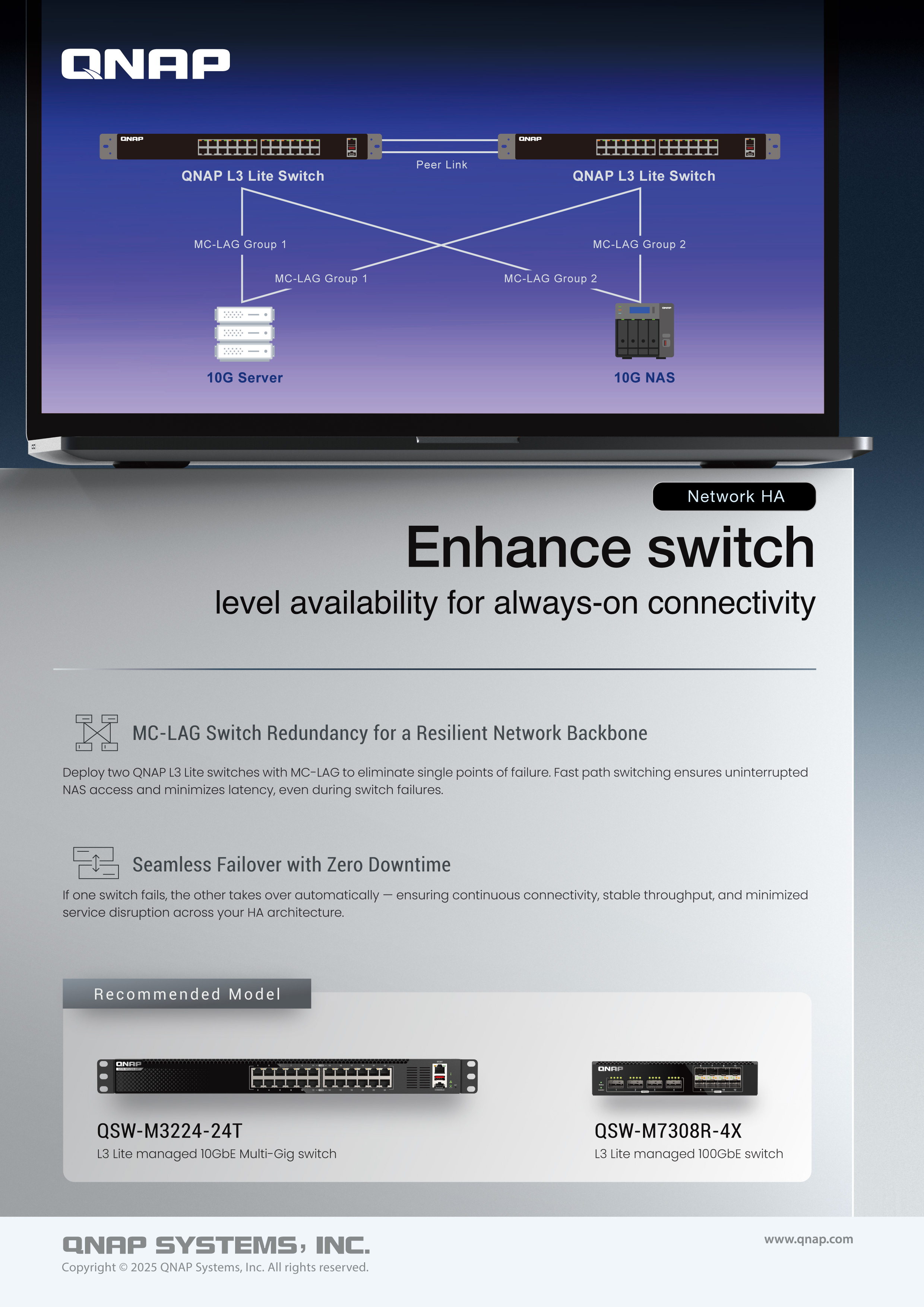 [Printed Ads] Network HA – QNAP Marketing Resource